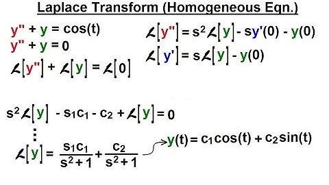 Differential Equation - 2nd Order (59 of 84) Laplace Transform (Homog. Eqn.)