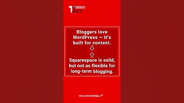 WordPress vs Squarespace Which is More Beginner Friendly