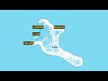 Exploring Kiribati: Geography and Unique Place Names