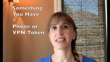 Cybersecurity: Multifactor Authentication