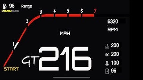 The Only Digital Dashboard App W/3D Navigation On iPhone