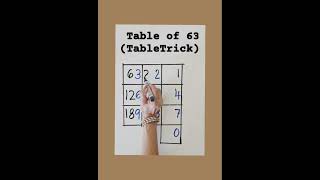 Table of 63 # Table Trick #shorts