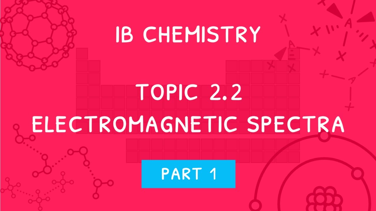 IB Chemistry Topic 2 2 Part 1 The Electromagnetic Spectrum