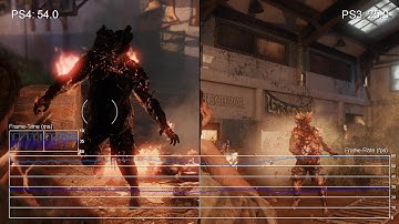The Last of Us PS4 vs PS3 Frame-Rate Test