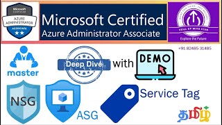 AZURE in TAMIL - DEEP DIVE SESSIONS - NETWORK SECURITY GROUPS - APPLICATION SECURITY GROUPS