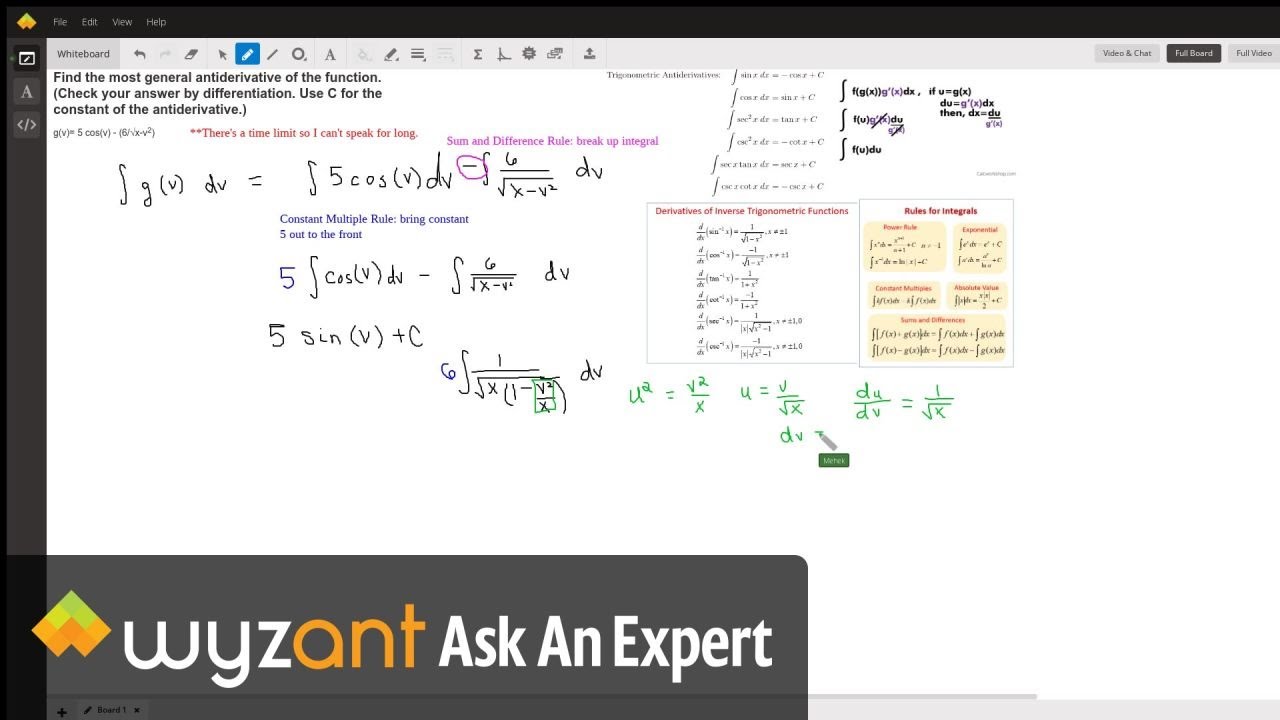 Find The Most General Antiderivative Of The Function Check Your Answer By Differentiation Use C For The Constant Of The Antiderivative Wyzant Ask An Expert