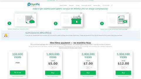 Speed Up AMIRO.CMS is simple and efficient - by optimizing images via OptiPic