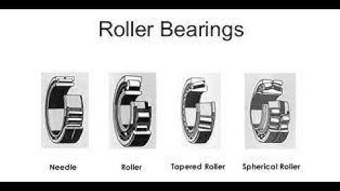 #ME8593 UNIT V #DESIGN OF MACHINE ELEMENTS PART 1