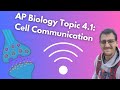 Cell Communication and the Cell Cycle Insights
