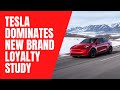 Tesla dominates new brand loyalty study