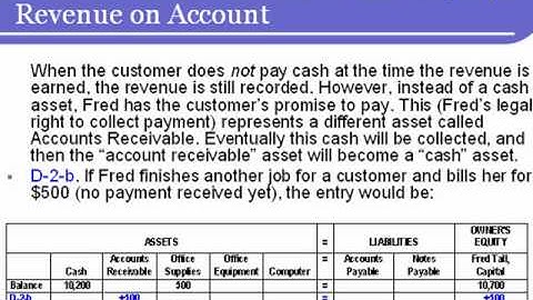 Accounting Lecture 02 Part 1 - Recording Transactions