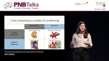 Beth Sideris - Instrumental Conditioning and Autism Spectrum Disorder