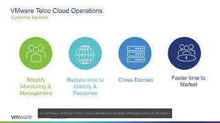VMware Telco Cloud Operations – Multi Tenancy Reporting Part 1 – Introduction