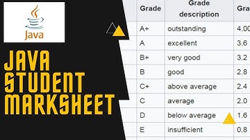 Student Marksheet in java || if else in java||java