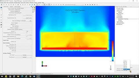[易富迪科技 EFD Corp.] Simcenter Flotherm 如何輸出暫態分析動態結果