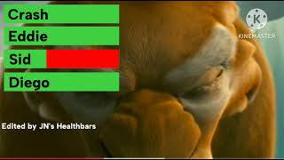 Ice Age 2 (2006) Diego learns to swim with Healthbars