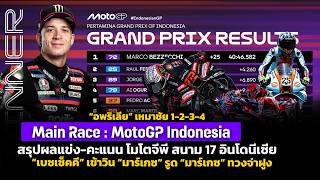 🔴🎥 MotoGP: Race Results & Standings - Round 17, Aprilia dominates top 4, 'Bezzecchi' takes the wi...