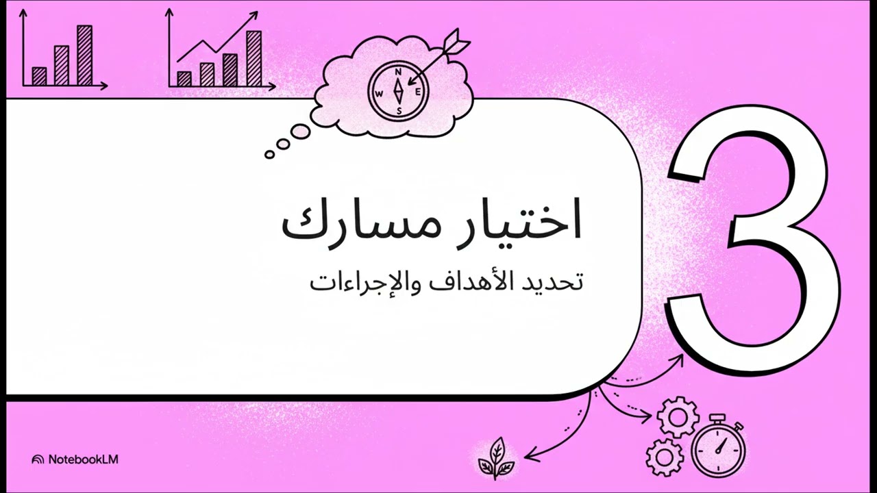 من الطموح إلى التنفيذ