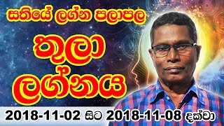 Sathiye Lagna Palapala - Thula Nov 02 To Nov 08, 2018 Weekly Horoscope G Herapathirana