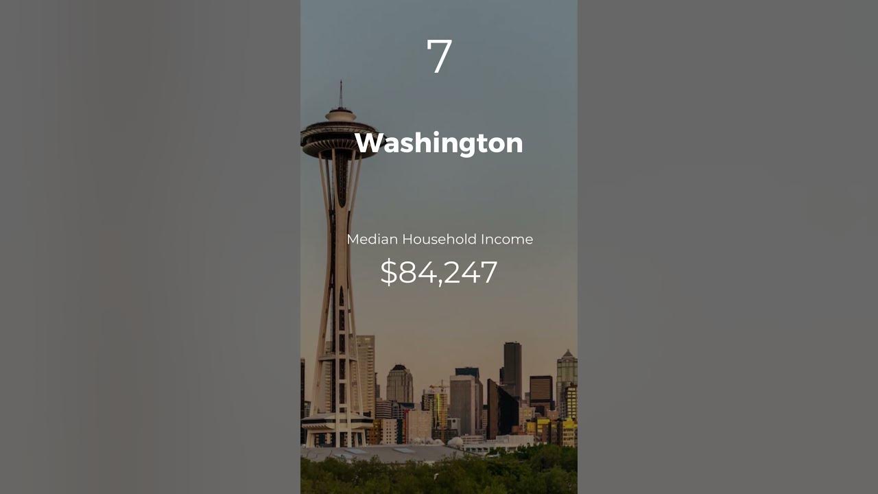 Top 10 Wealthiest States in the U S YouTube