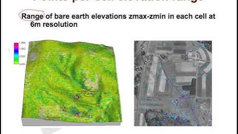 Point cloud binning lecture (NCSU Geospatial Modeling and Analysis)