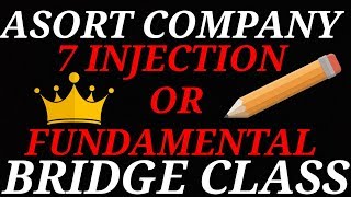 Asort company prospect handling [ 2019 bridge class ] 7 injection |