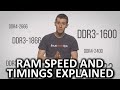 RAM Speed and Timings As Fast As Possible