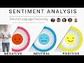 NLP - Linear Models for Text Sentiment Analysis