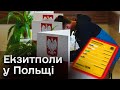 ⚡❗ Результати екзитполів у Польщі. Партія Качинського обійшла Туска