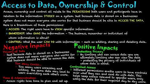 Social & Ethical Issues: Access to Data, Ownership & Control