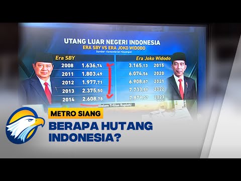 Video: Hutang Rusia kepada negara lain