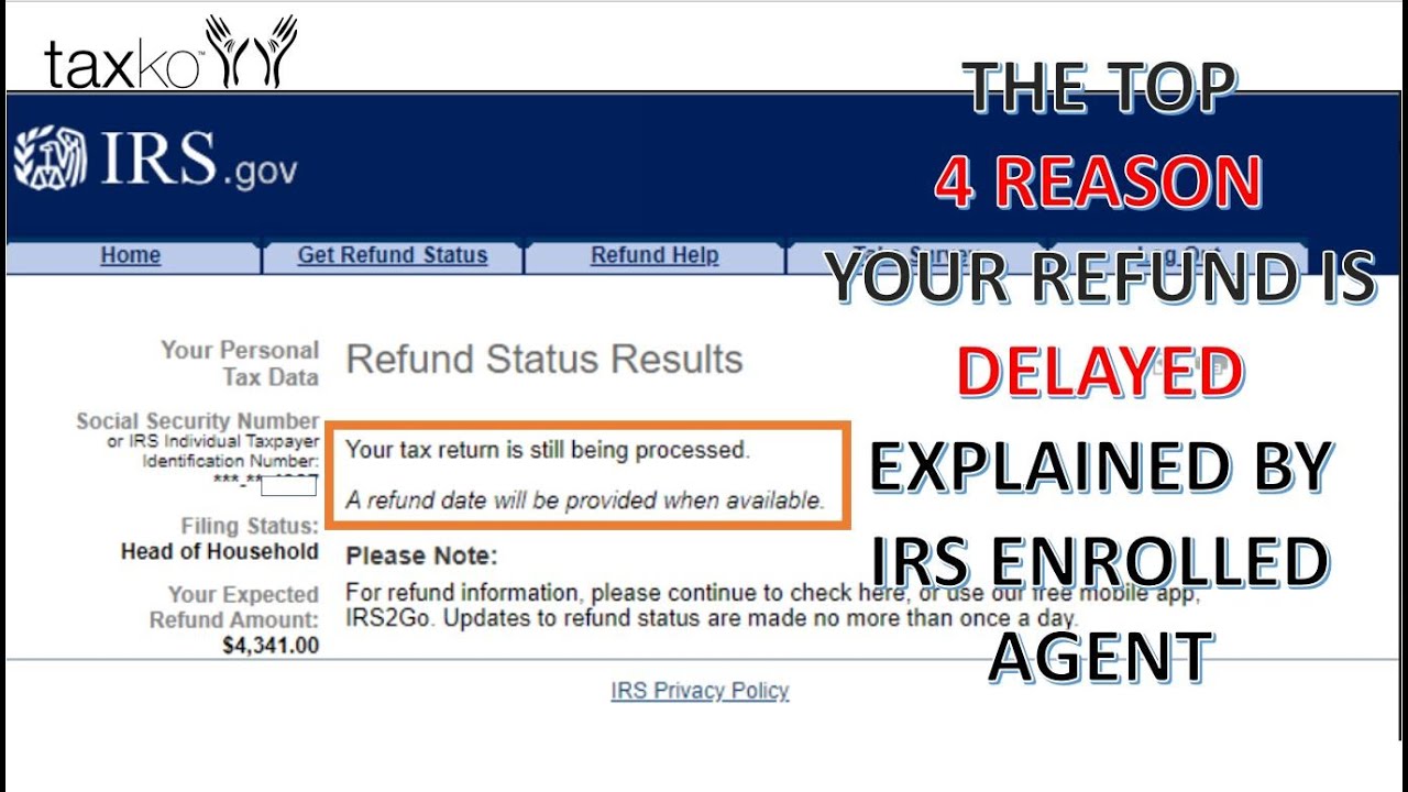 WHERE IS MY REFUND? 2021 Refund delay explained by IRS Enrolled AGENT