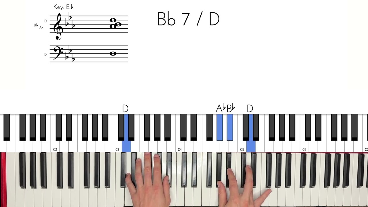 Watch Vines Cameron Winter Piano Tutorial on YouTube Watch Vines Cameron Winter Piano Tutorial on YouTube