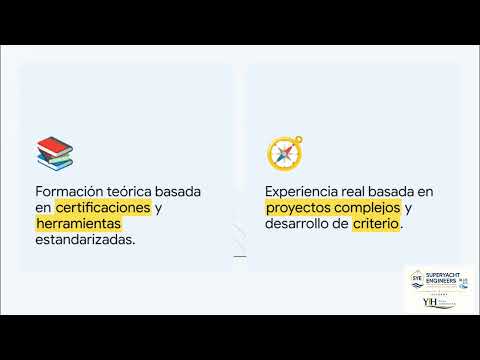 De Yates a Teoría: ¡La Verdad del Mundo Real! #shorts