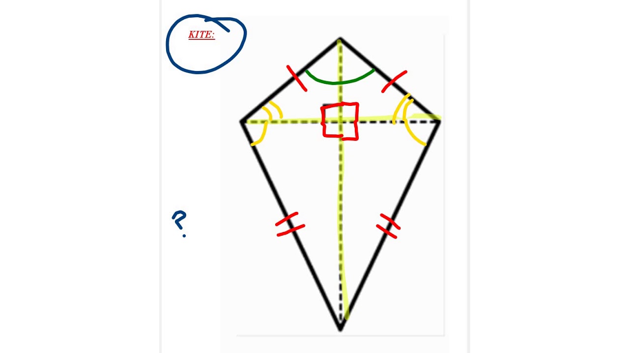 Preview Video 6 4 Trapezoids Kite YouTube preview-video-6-4-trapezoids-kite-youtube