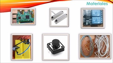 Sistema alarma via sms con raspberry