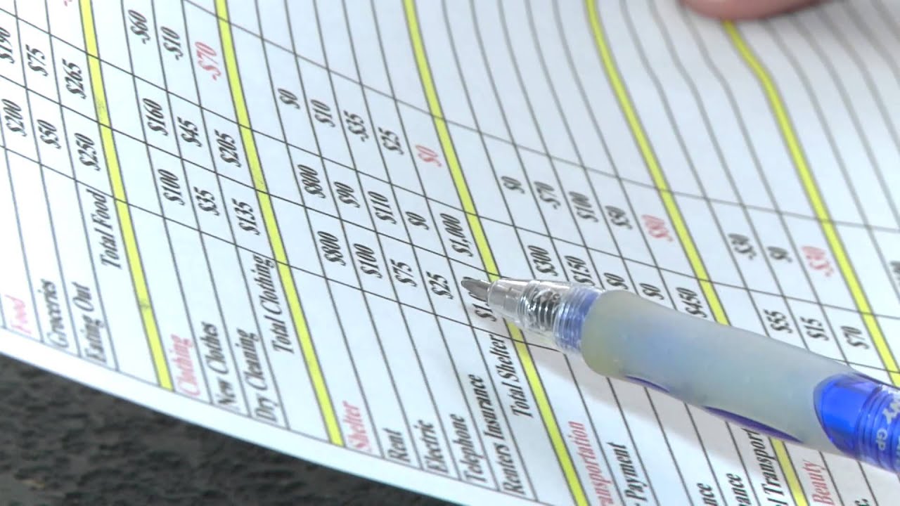 Resolutions 2013: 7 Steps to Save More