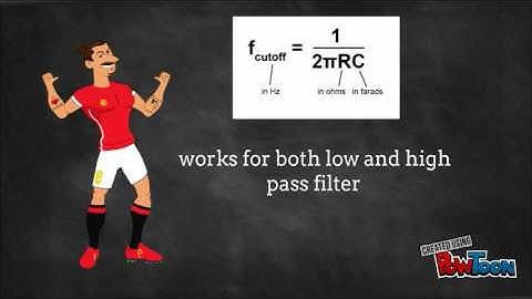 AEC PASSIVE HIGH PASS FILTER