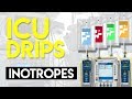 Inotropes - ICU Drips