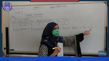 Whole Numbers, Unit 1, Mathematics Class 4th