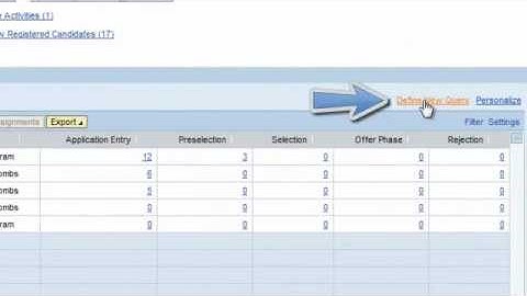 Creating Your Own Dashboard Worklists in SAP E-Recruiting