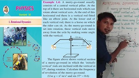 12 physics I Rotational Dynamics I Solved Example 1.4 / A merry go round usually consist of a centra