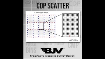 Seismic Survey Design - CDP,  CMP, bins and CDP Scatter