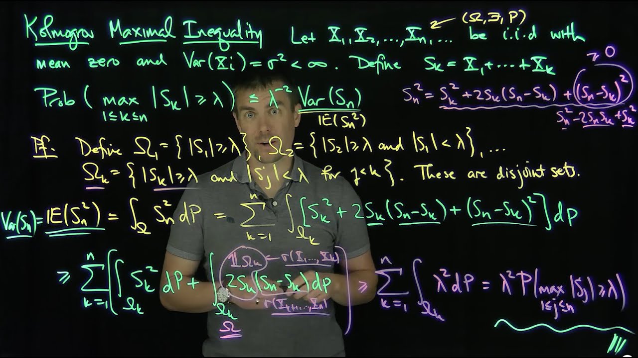 The Kolmogorov Maximal Inequality