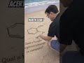Álcool, fenol ou Enol? #vestibular #meme #perguntaserespostas #quimica