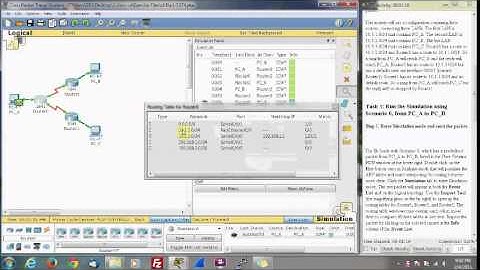Packet Tracer 5.3.7.4  CCNA V4.0