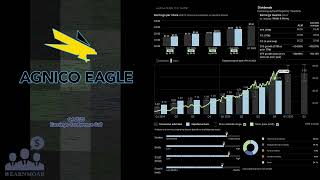 $AEM Agnico Eagle Mines Q4 2025 Earnings Conference Call