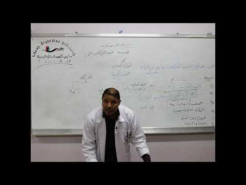 مادة اللغة العربية للصف الثاني الثانوي العلمي نحو درس أنواع الخبر خبر الجملة