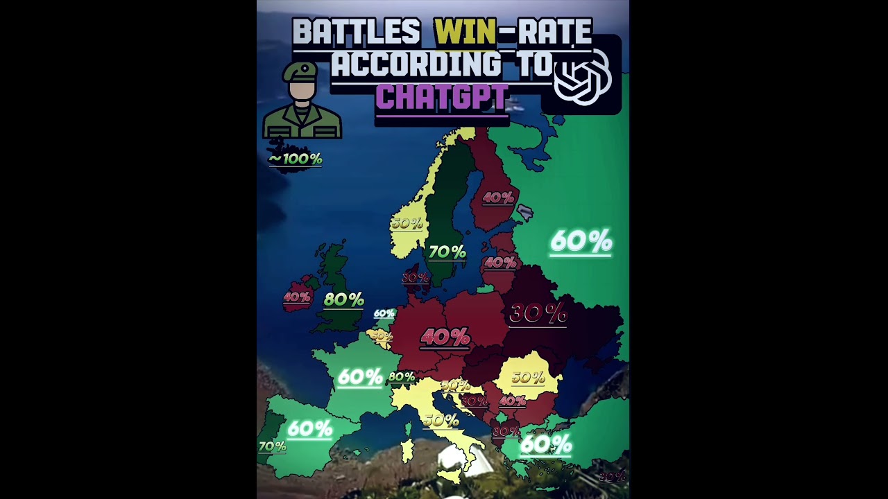 Battles win-rate according to ChatGpt #trending #mapping #mapper #enfemapping #europe #geography
