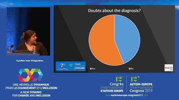 C.I. D’Agostino- Overlap of strengths and restricted interests in autistic girls